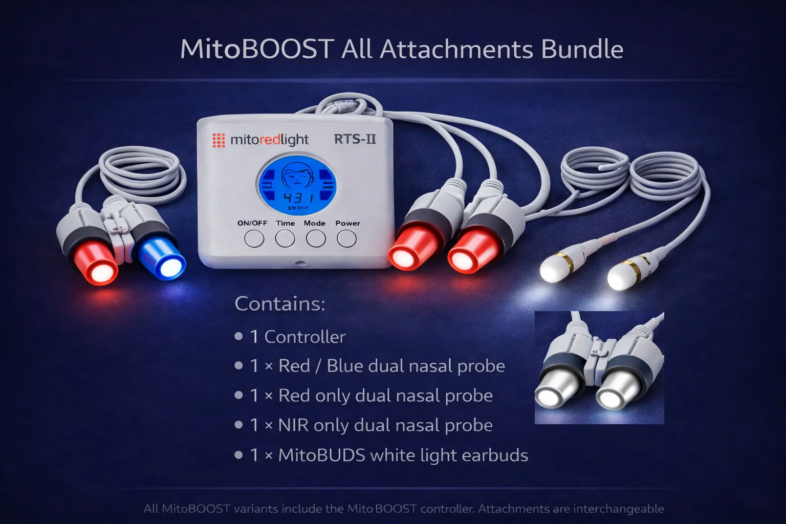 MitoBOOST™ - Intranasal Device System | Sinus Health, Immune Support, Brain Health - Image 30